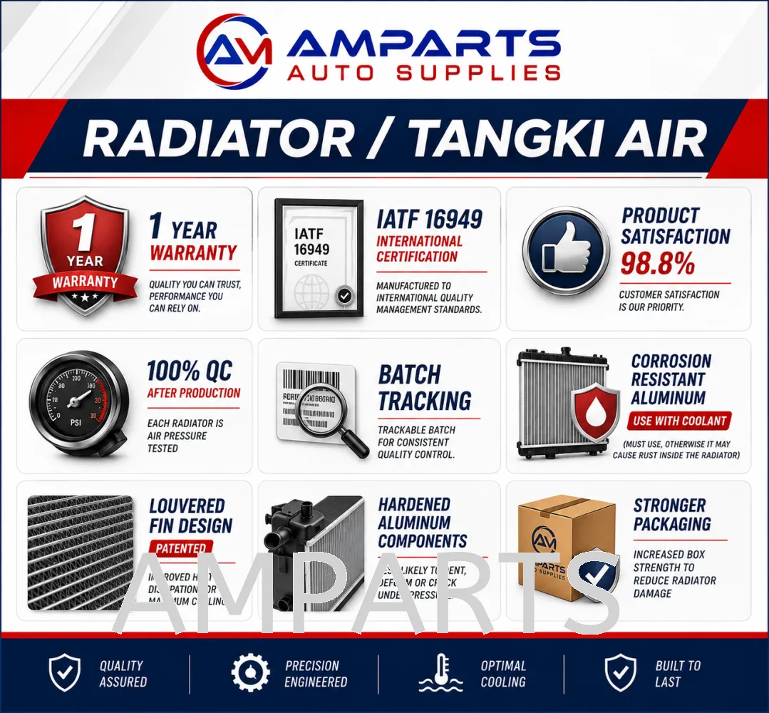 PERODUA MYVI 17Y- D20N / BEZZA 1.3 RADIATOR - AKV